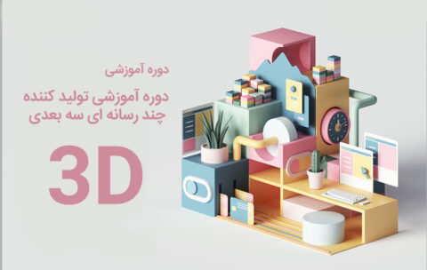 3D