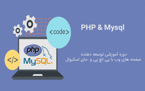 phplearn